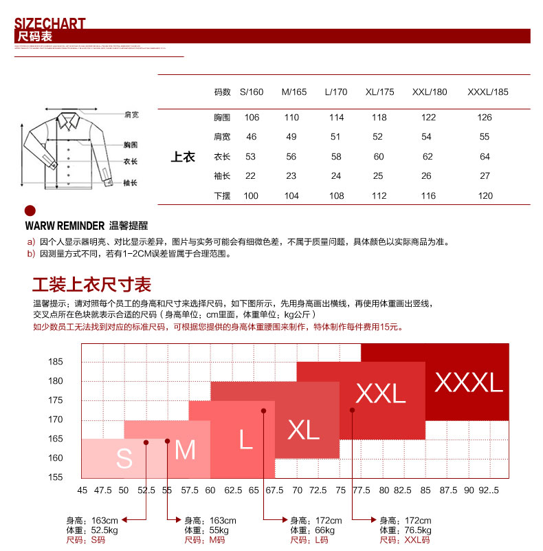 工作服冬季套装MF120(图3)